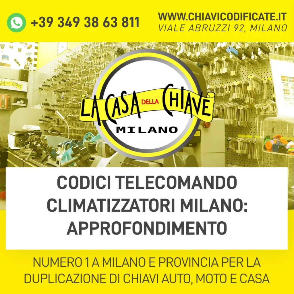 Codici telecomando climatizzatori Milano: Approfondimento